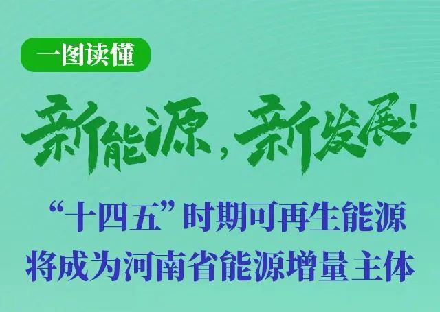 河南重磅發文！加快建設4個百萬千瓦高質量風電基地，啟動機組更新換代